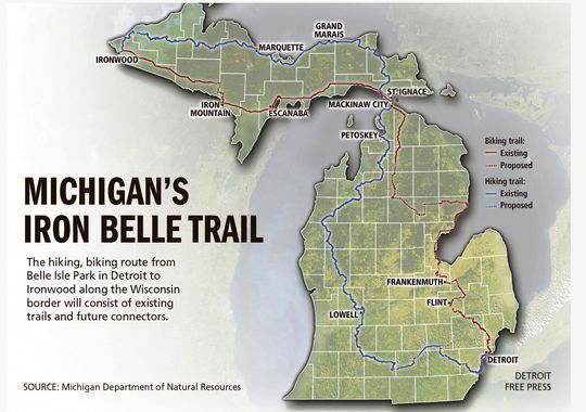 Michigan's Iron Belle Trail
